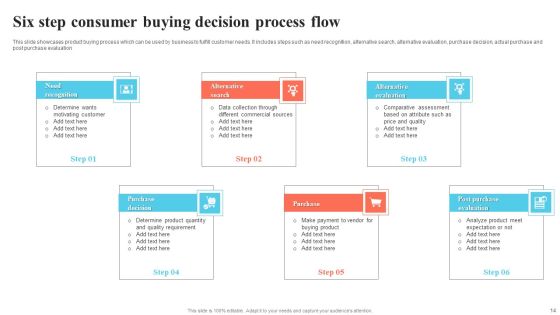Process Flow Ppt PowerPoint Presentation Complete Deck With Slides Slide14