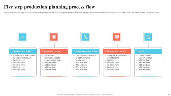 Process Flow Ppt PowerPoint Presentation Complete Deck With Slides Slide17