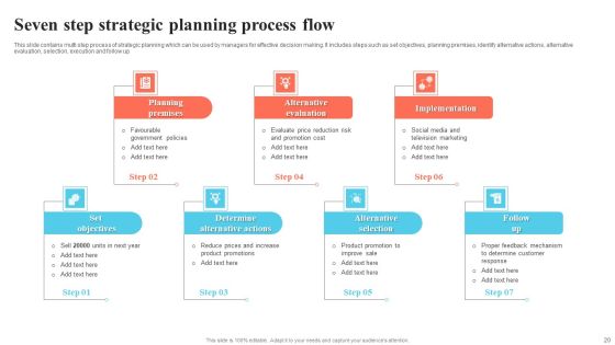 Process Flow Ppt PowerPoint Presentation Complete Deck With Slides Slide20