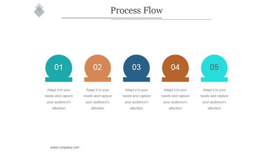 Process Flow Ppt PowerPoint Presentation Design Ideas Process Flow Ppt PowerPoint Presentation Design Ideas
