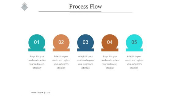 Process Flow Ppt PowerPoint Presentation Design Ideas