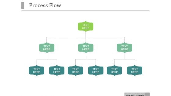 Process Flow Ppt PowerPoint Presentation Portfolio Process Flow Ppt PowerPoint Presentation Portfolio