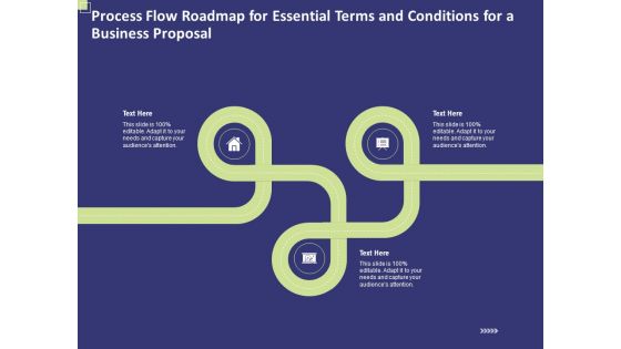 Process Flow Roadmap For Essential Terms And Conditions For A Business Proposal Ppt PowerPoint Presentation Portfolio Slides PDF