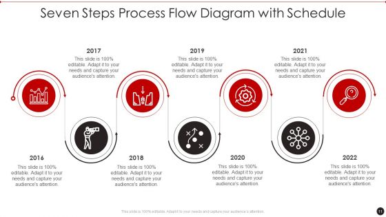 Process Flow Schedule Ppt PowerPoint Presentation Complete With Slides