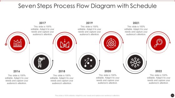 Process Flow Schedule Ppt PowerPoint Presentation Complete With Slides Slide11