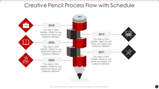 Process Flow Schedule Ppt PowerPoint Presentation Complete With Slides Slide03