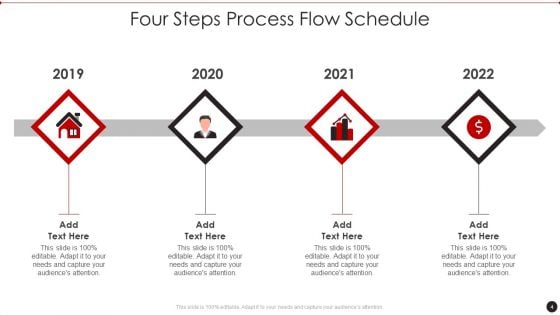Process Flow Schedule Ppt PowerPoint Presentation Complete With Slides