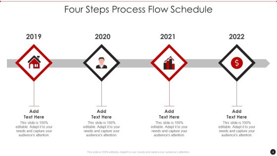 Process Flow Schedule Ppt PowerPoint Presentation Complete With Slides Slide04
