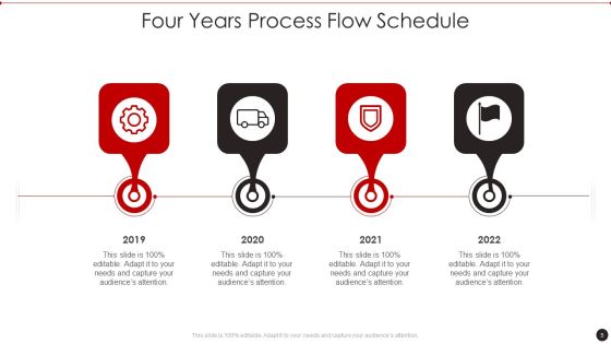 Process Flow Schedule Ppt PowerPoint Presentation Complete With Slides Slide05