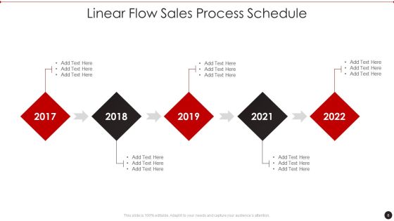 Process Flow Schedule Ppt PowerPoint Presentation Complete With Slides Slide06