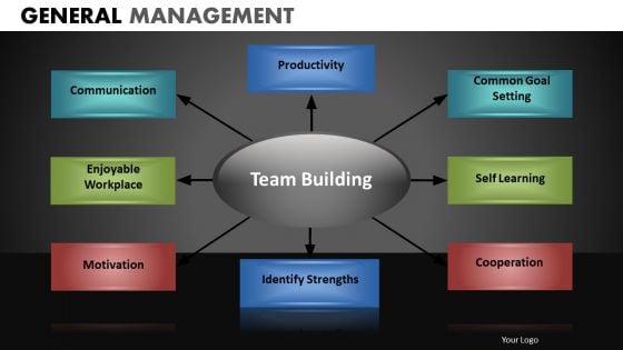 Process Flowchart Arrows PowerPoint Ppt Templates