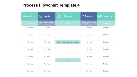 Process Flowchart Outputs Ppt PowerPoint Presentation Inspiration Diagrams