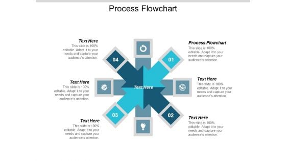 Process Flowchart Ppt Powerpoint Presentation Infographics Objects Cpb