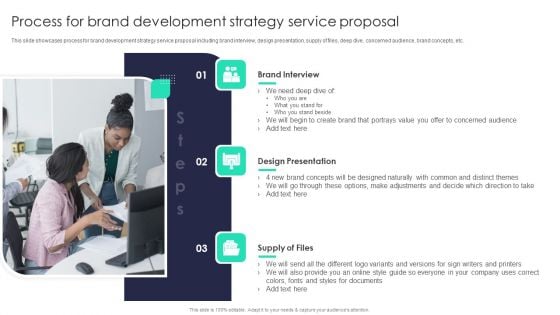 Process For Brand Development Strategy Service Proposal Icons PDF