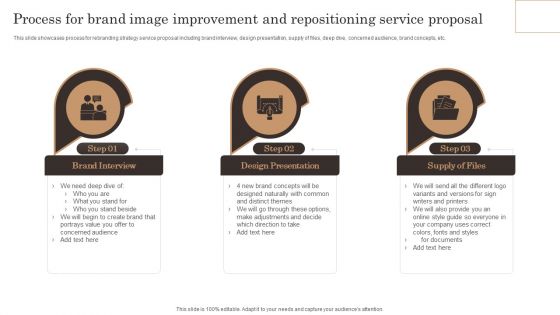 Process For Brand Image Improvement And Repositioning Service Proposal Template PDF