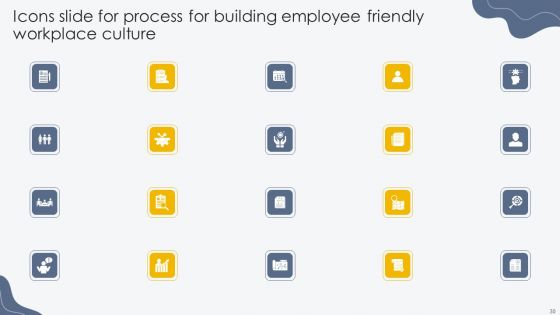 Process For Building Employee Friendly Workplace Culture Ppt PowerPoint Presentation Complete Deck With Slides