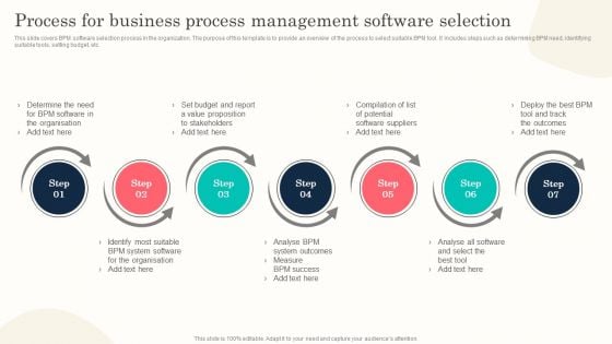 Process For Business Process Management Software Selection Microsoft PDF