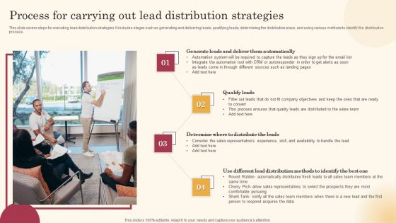 Process For Carrying Out Lead Distribution Strategies Improving Lead Generation Process Ideas PDF