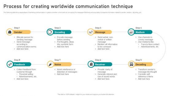 Process For Creating Worldwide Communication Technique Pictures PDF