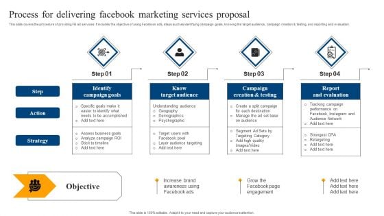 Process For Delivering Facebook Marketing Services Proposal Template PDF