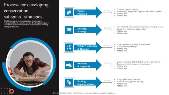 Process For Developing Conservation Safeguard Strategies Mockup PDF