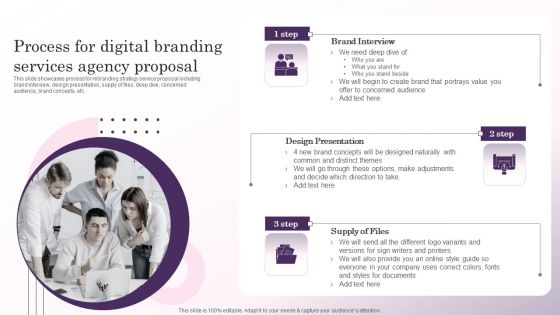 Process For Digital Branding Services Agency Proposal Structure PDF