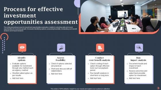 Process For Effective Investment Opportunities Assessment Pictures PDF