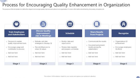 Process For Encouraging Quality Enhancement In Organization Ppt Outline Graphics PDF Process For Encouraging Quality Enhancement In Organization Ppt Outline Graphics PDF