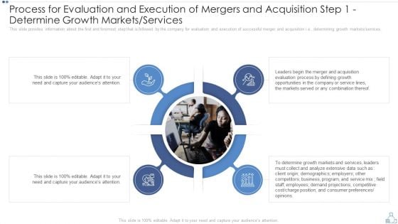 Process For Evaluation And Execution Of Mergers And Acquisition Step 1 Determine Growth Markets Services Introduction PDF