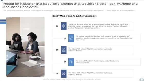 Process For Evaluation And Execution Of Mergers And Acquisition Step 2 Identify Merger And Acquisition Candidates Ideas PDF