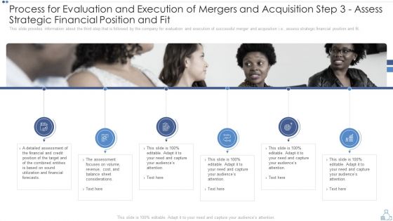 Process For Evaluation And Execution Of Mergers And Acquisition Step 3 Assess Strategic Financial Position And Fit Demonstration PDF