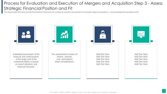 Process For Evaluation And Execution Of Mergers And Acquisition Step 3 Assess Strategic Financial Position And Fit Graphics PDF