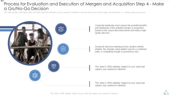 Process For Evaluation And Execution Of Mergers And Acquisition Step 4 Make A Go Nogo Decision Themes PDF