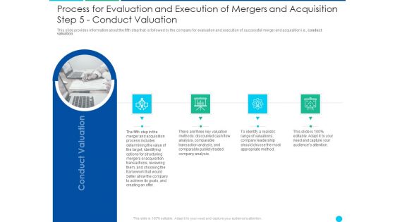 Process For Evaluation And Execution Of Mergers And Acquisition Step 5 Conduct Valuation Demonstration PDF