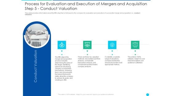 Process For Evaluation And Execution Of Mergers And Acquisition Step 5 Conduct Valuation Demonstration PDF Process For Evaluation And Execution Of Mergers And Acquisition Step 5 Conduct Valuation Demonstration PDF