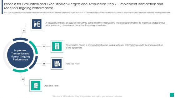 Process For Evaluation And Execution Of Mergers And Acquisition Step 7 Implement Transaction And Monitor Graphics PDF