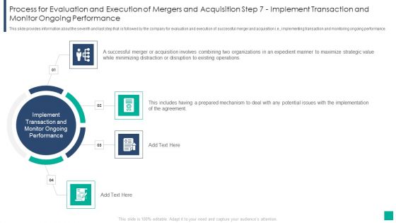 Process For Evaluation And Execution Of Mergers And Acquisition Step 7 Implement Transaction And Monitor Graphics PDF Process For Evaluation And Execution Of Mergers And Acquisition Step 7 Implement Transaction And Monitor Graphics PDF