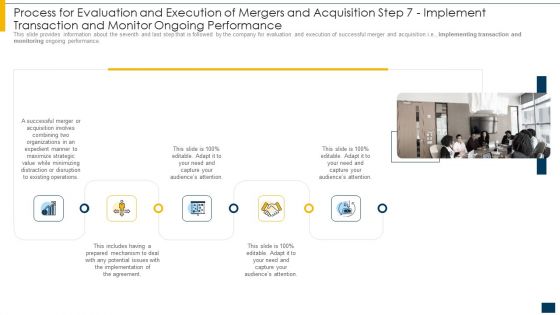 Process For Evaluation And Execution Of Mergers And Acquisition Step 7 Mplement Pictures PDF