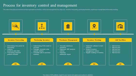 Process For Inventory Control And Management Mockup PDF