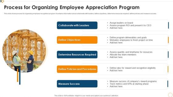 Process For Organizing Employee Appreciation Program Introduction PDF