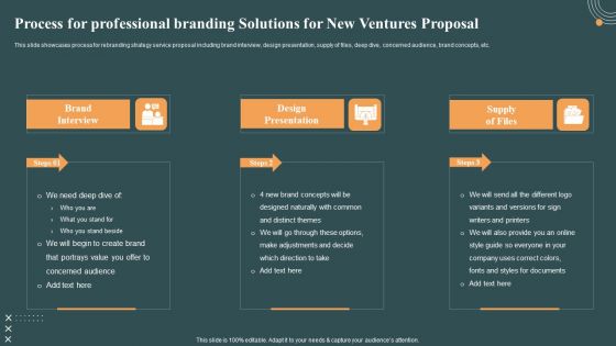 Process For Professional Branding Solutions For New Ventures Proposal Diagrams PDF