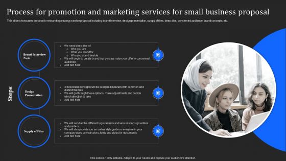 Process For Promotion And Marketing Services For Small Business Proposal Mockup PDF