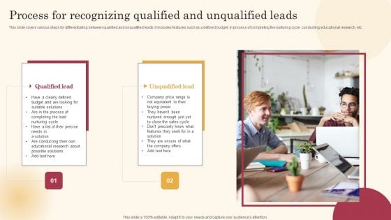 Process For Recognizing Qualified And Unqualified Leads Improving Lead Generation Process Introduction PDF Process For Recognizing Qualified And Unqualified Leads Improving Lead Generation Process Introduction PDF