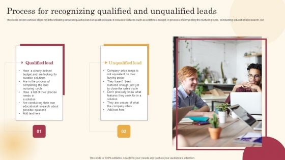 Process For Recognizing Qualified And Unqualified Leads Improving Lead Generation Process Introduction PDF