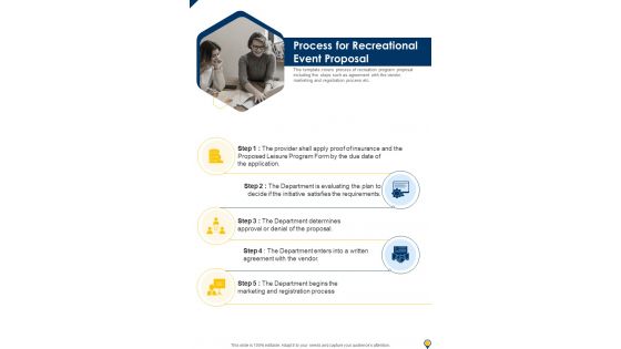 Process For Recreational Event Proposal One Pager Sample Example Document