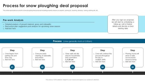 Process For Snow Ploughing Deal Proposal Ppt Show Designs Download PDF