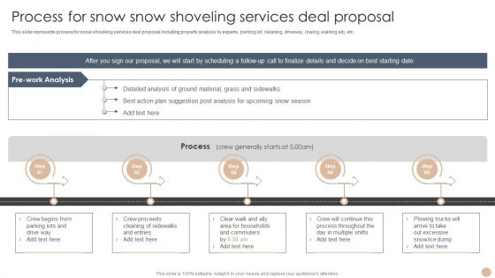 Process For Snow Snow Shoveling Services Deal Proposal Mockup PDF