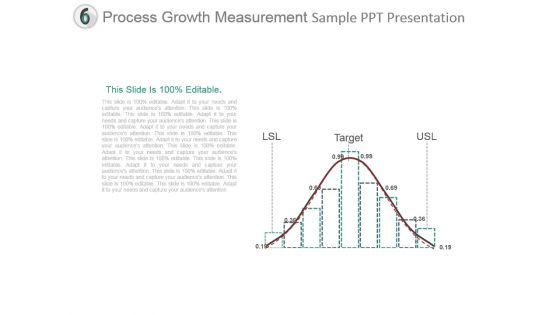 Process Growth Measurement Sample Ppt Presentation