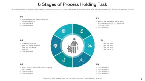 Process Holding Business Monitoring Ppt PowerPoint Presentation Complete Deck With Slides
