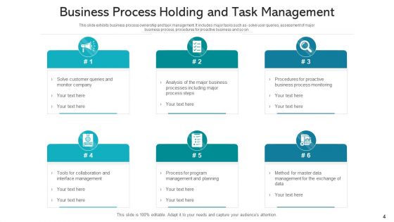 Process Holding Business Monitoring Ppt PowerPoint Presentation Complete Deck With Slides